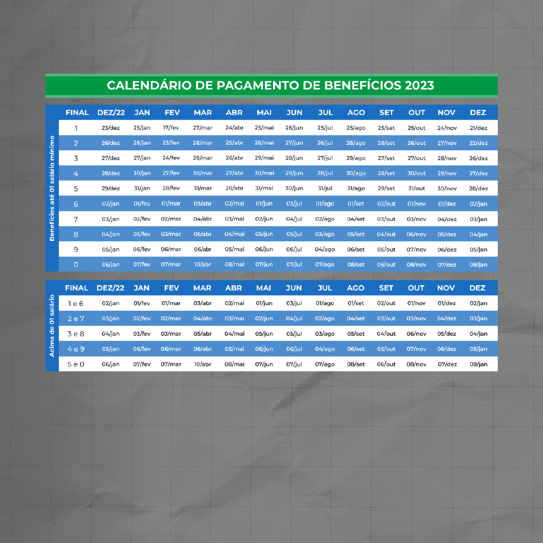 CALENDÁRIO DE PAGAMENTOS PARA 2023 É DIVULGADO PELO INSS